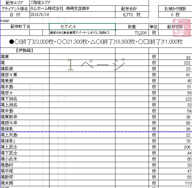 クラシード　13の特徴